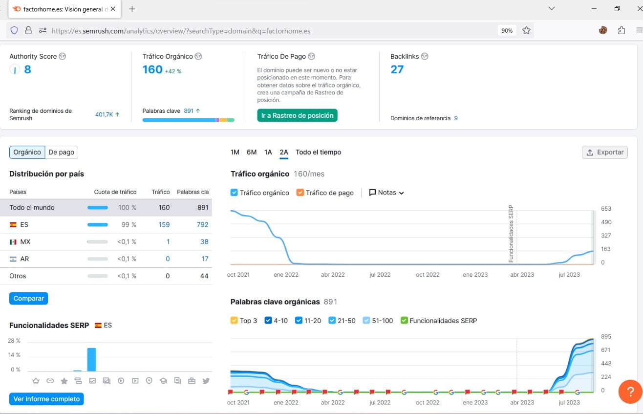 Factorhome es Tr fico 1 600 DA 8 AutoLinkMarket
