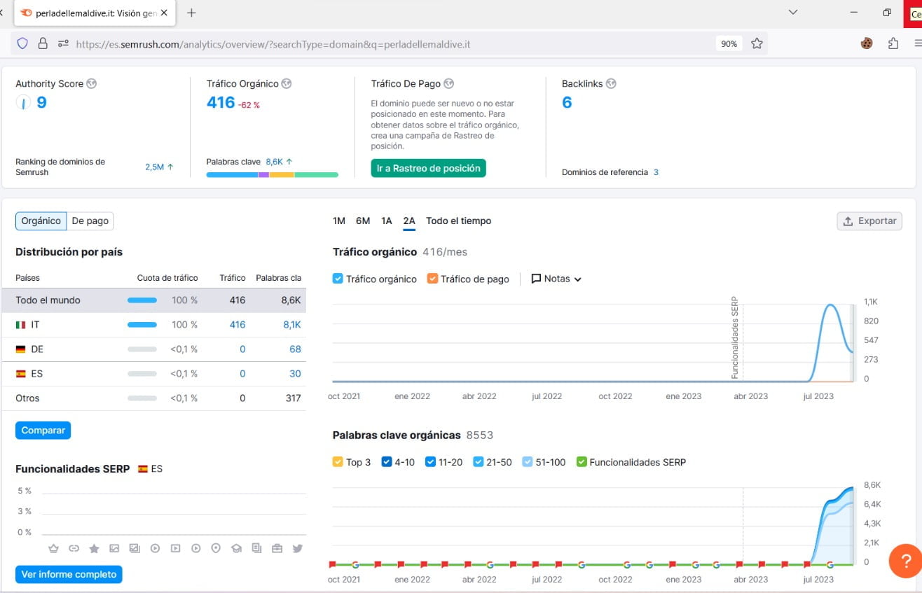 Perladellemaldive it Tr fico 1 500DA 9 AutoLinkMarket